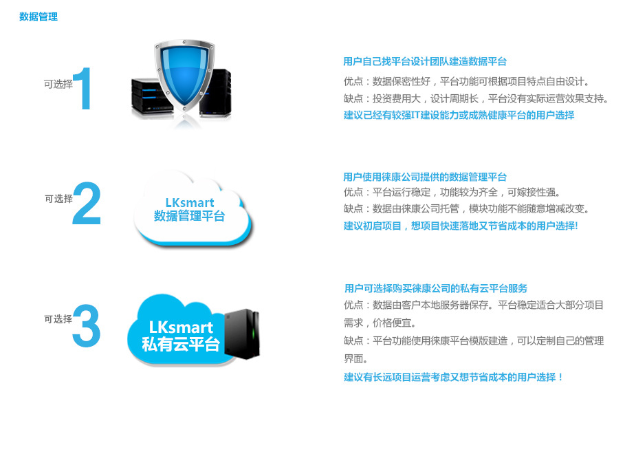 智享版雙人機LK-300F